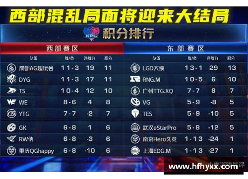tcg彩票官网勇士的坚持与荣耀：第6名直通季后赛的背后