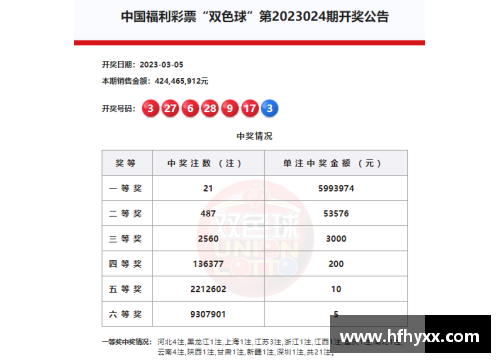 tcg彩票官网CBA联赛积分榜：新疆势头猛增，连胜登顶总积分榜 - 副本 (2)